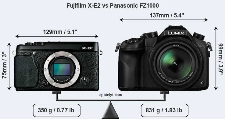 Size Fujifilm X-E2 vs Panasonic FZ1000