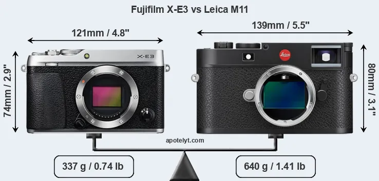 Size Fujifilm X-E3 vs Leica M11