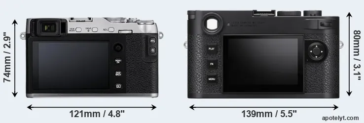 Comparison X-E3 or M11 rear