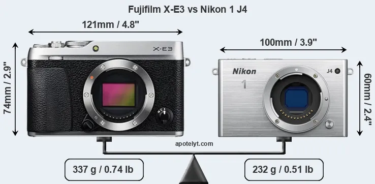 Size Fujifilm X-E3 vs Nikon 1 J4