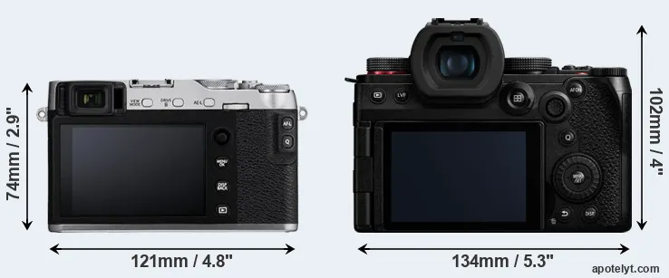Comparison X-E3 or G9 II rear