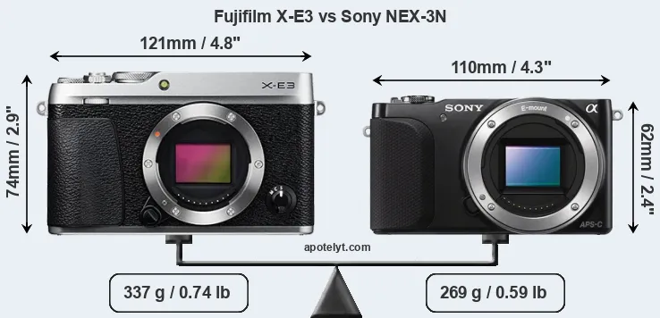 Size Fujifilm X-E3 vs Sony NEX-3N