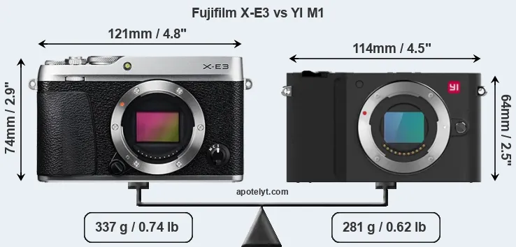 Size Fujifilm X-E3 vs YI M1