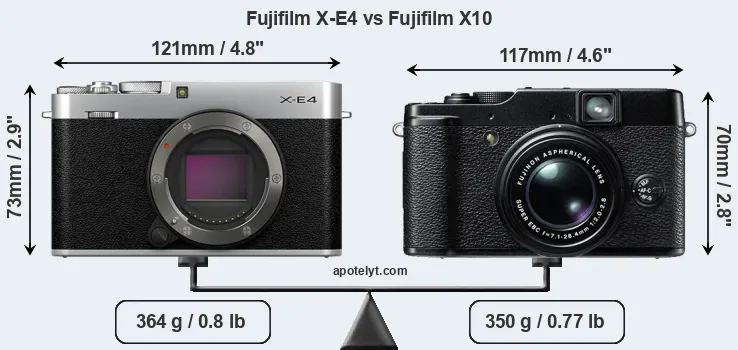 Size Fujifilm X-E4 vs Fujifilm X10