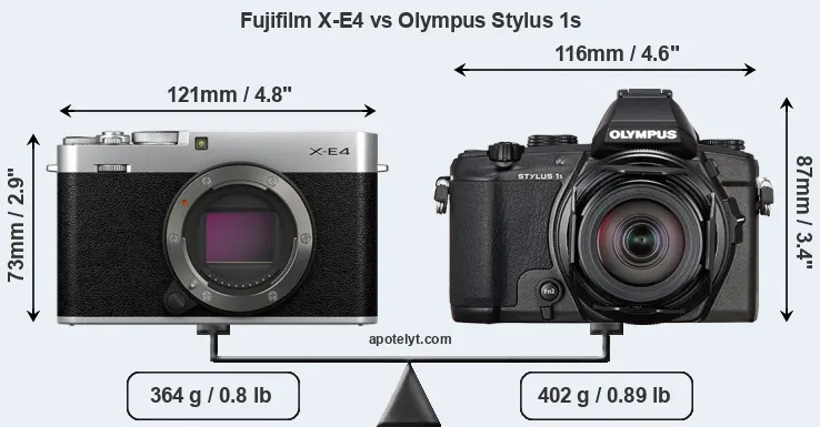 Size Fujifilm X-E4 vs Olympus Stylus 1s