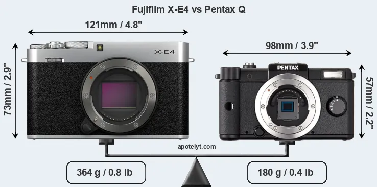 Size Fujifilm X-E4 vs Pentax Q