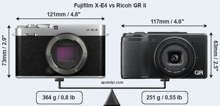 Size Fujifilm X-E4 vs Ricoh GR II