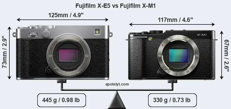 Size Fujifilm X-E5 vs Fujifilm X-M1