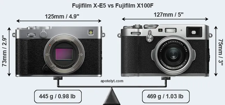 Size Fujifilm X-E5 vs Fujifilm X100F