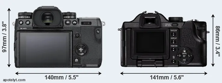 Comparison X-H1 or V-LUX 1 rear