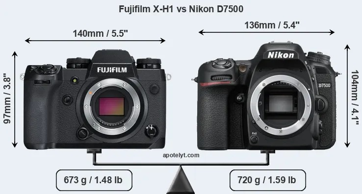 Size Fujifilm X-H1 vs Nikon D7500