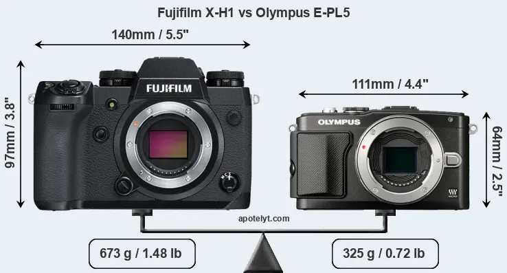 Size Fujifilm X-H1 vs Olympus E-PL5