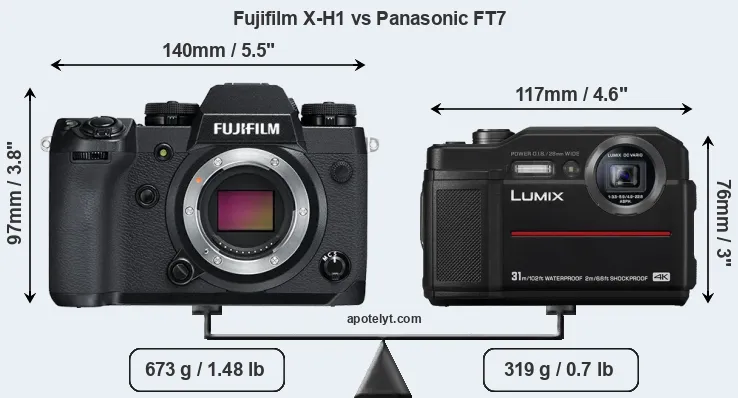 Size Fujifilm X-H1 vs Panasonic FT7