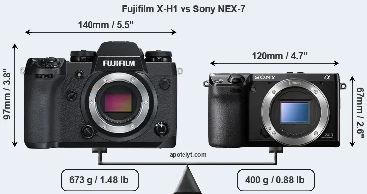 Size Fujifilm X-H1 vs Sony NEX-7