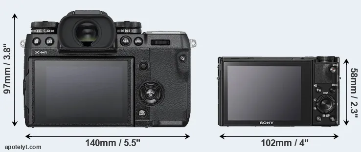 Comparison X-H1 or RX100 V rear