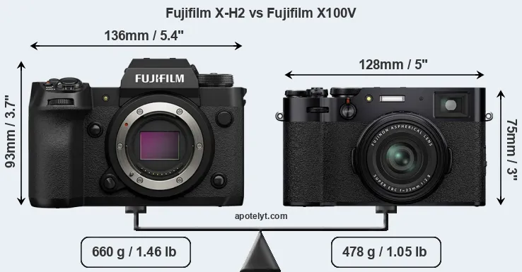 Size Fujifilm X-H2 vs Fujifilm X100V