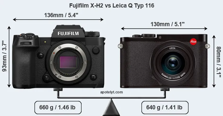 Size Fujifilm X-H2 vs Leica Q Typ 116