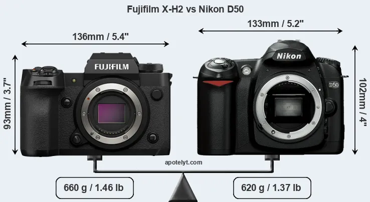 Size Fujifilm X-H2 vs Nikon D50