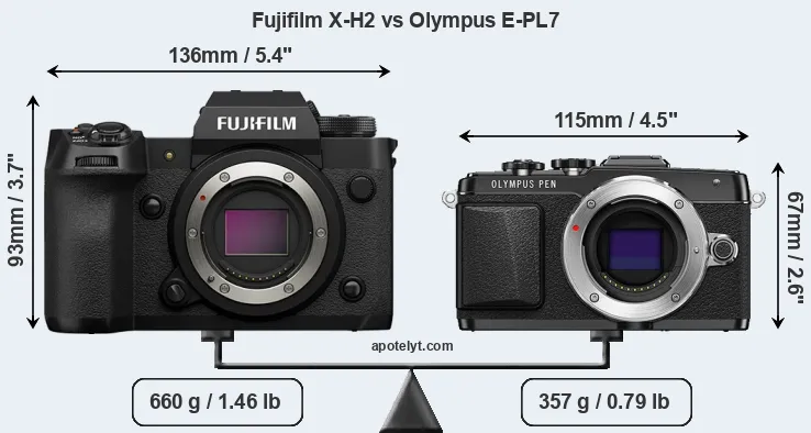 Size Fujifilm X-H2 vs Olympus E-PL7