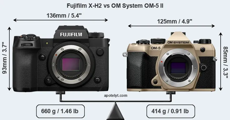 Size Fujifilm X-H2 vs OM System OM-5 II