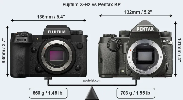 Size Fujifilm X-H2 vs Pentax KP