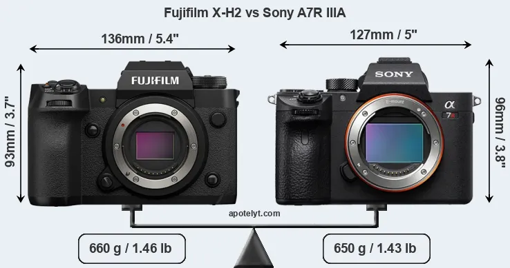 Size Fujifilm X-H2 vs Sony A7R IIIA