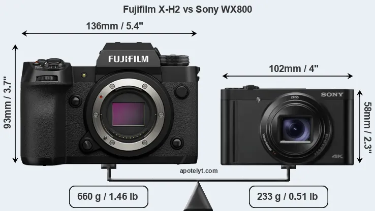 Size Fujifilm X-H2 vs Sony WX800
