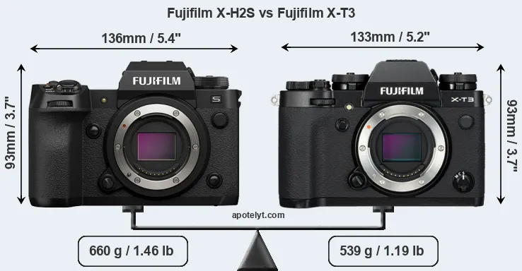 Size Fujifilm X-H2S vs Fujifilm X-T3
