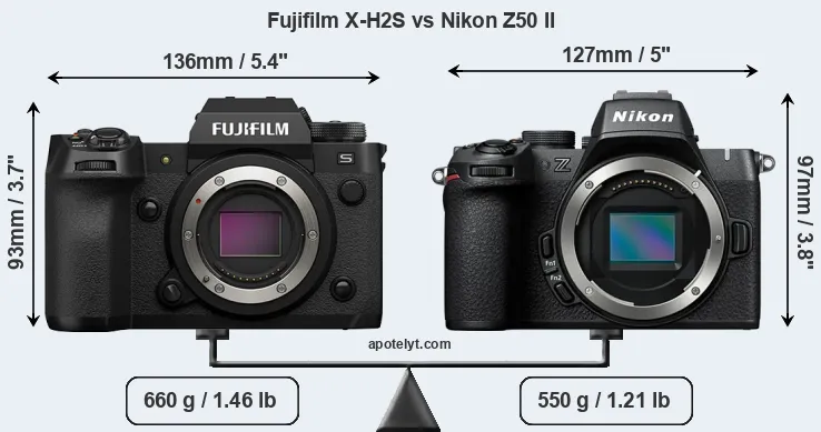 Size Fujifilm X-H2S vs Nikon Z50 II