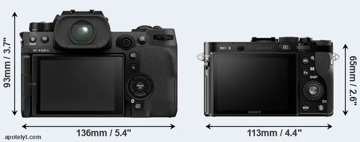 Comparison X-H2S or RX1R II rear