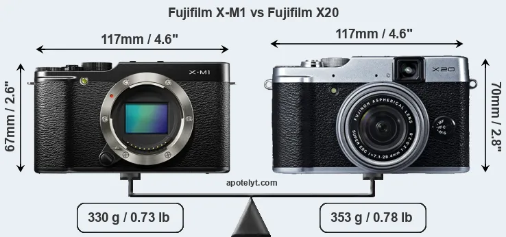 Size Fujifilm X-M1 vs Fujifilm X20