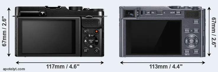 Comparison X-M1 or C-LUX rear