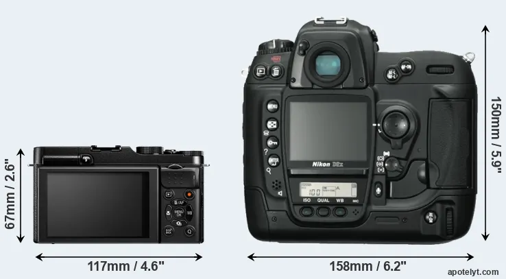 Comparison X-M1 or D2X rear