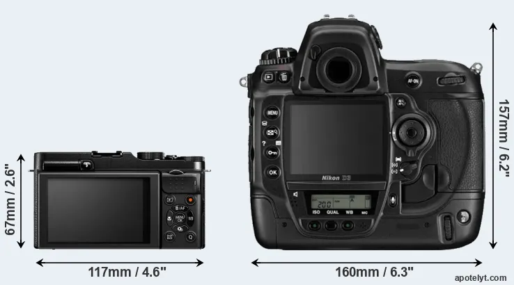 Comparison X-M1 or D3 rear