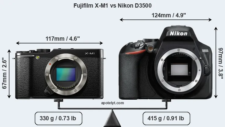 Size Fujifilm X-M1 vs Nikon D3500