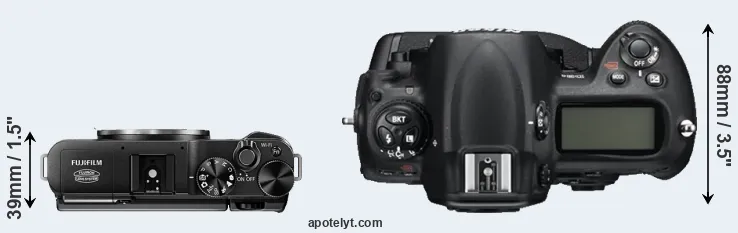 Compare X-M1 versus D3S top