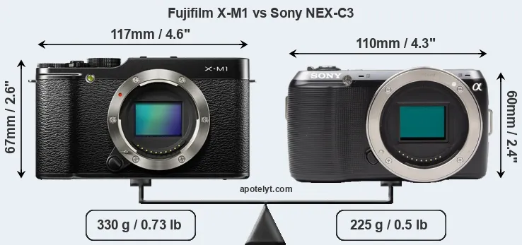Size Fujifilm X-M1 vs Sony NEX-C3