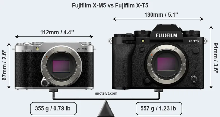Size Fujifilm X-M5 vs Fujifilm X-T5