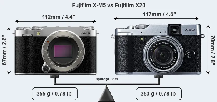 Size Fujifilm X-M5 vs Fujifilm X20