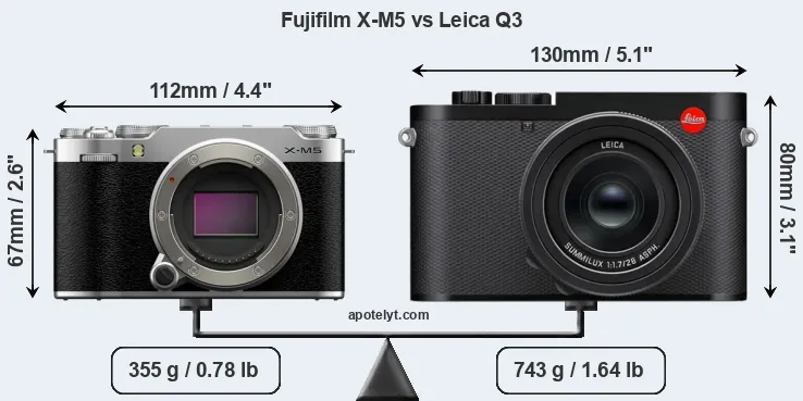 Size Fujifilm X-M5 vs Leica Q3