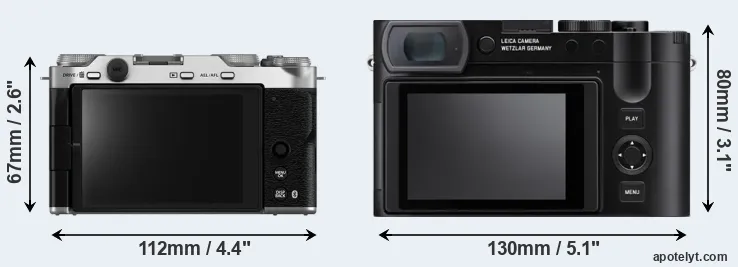Comparison X-M5 or Q3 rear
