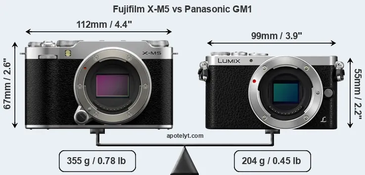 Size Fujifilm X-M5 vs Panasonic GM1