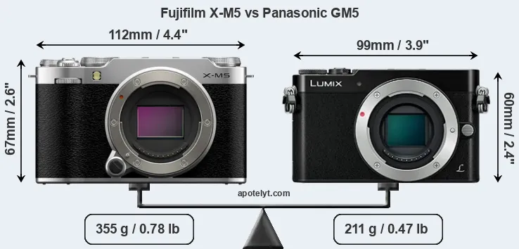 Size Fujifilm X-M5 vs Panasonic GM5