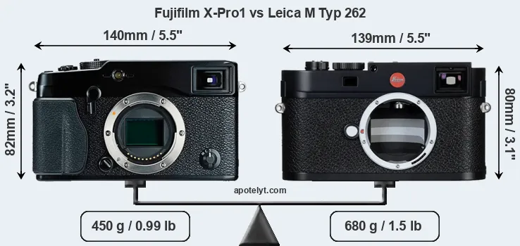 Size Fujifilm X-Pro1 vs Leica M Typ 262
