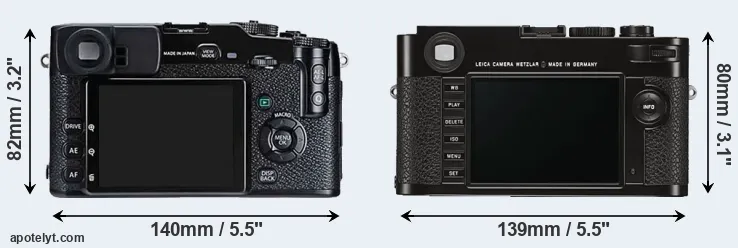 Comparison X-Pro1 or M Typ 262 rear