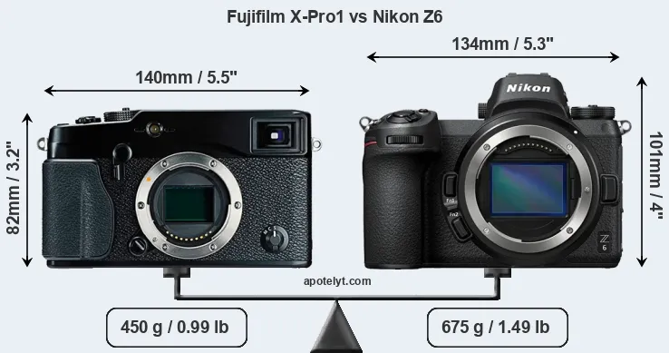 Size Fujifilm X-Pro1 vs Nikon Z6