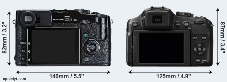 Comparison X-Pro1 or FZ200 rear