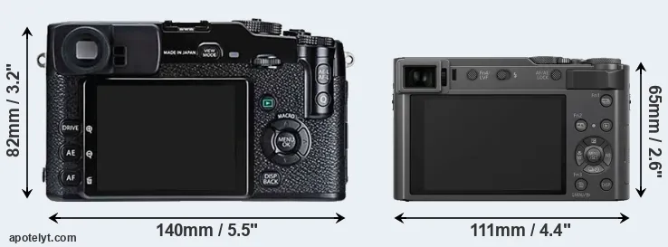 Comparison X-Pro1 or ZS200 rear