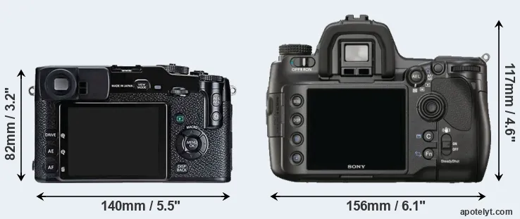 Comparison X-Pro1 or A900 rear