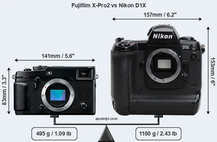 Size Fujifilm X-Pro2 vs Nikon D1X